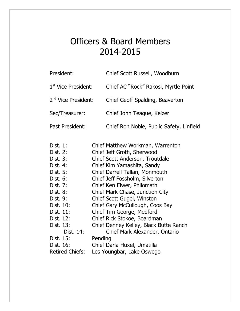 Officers & Board Members