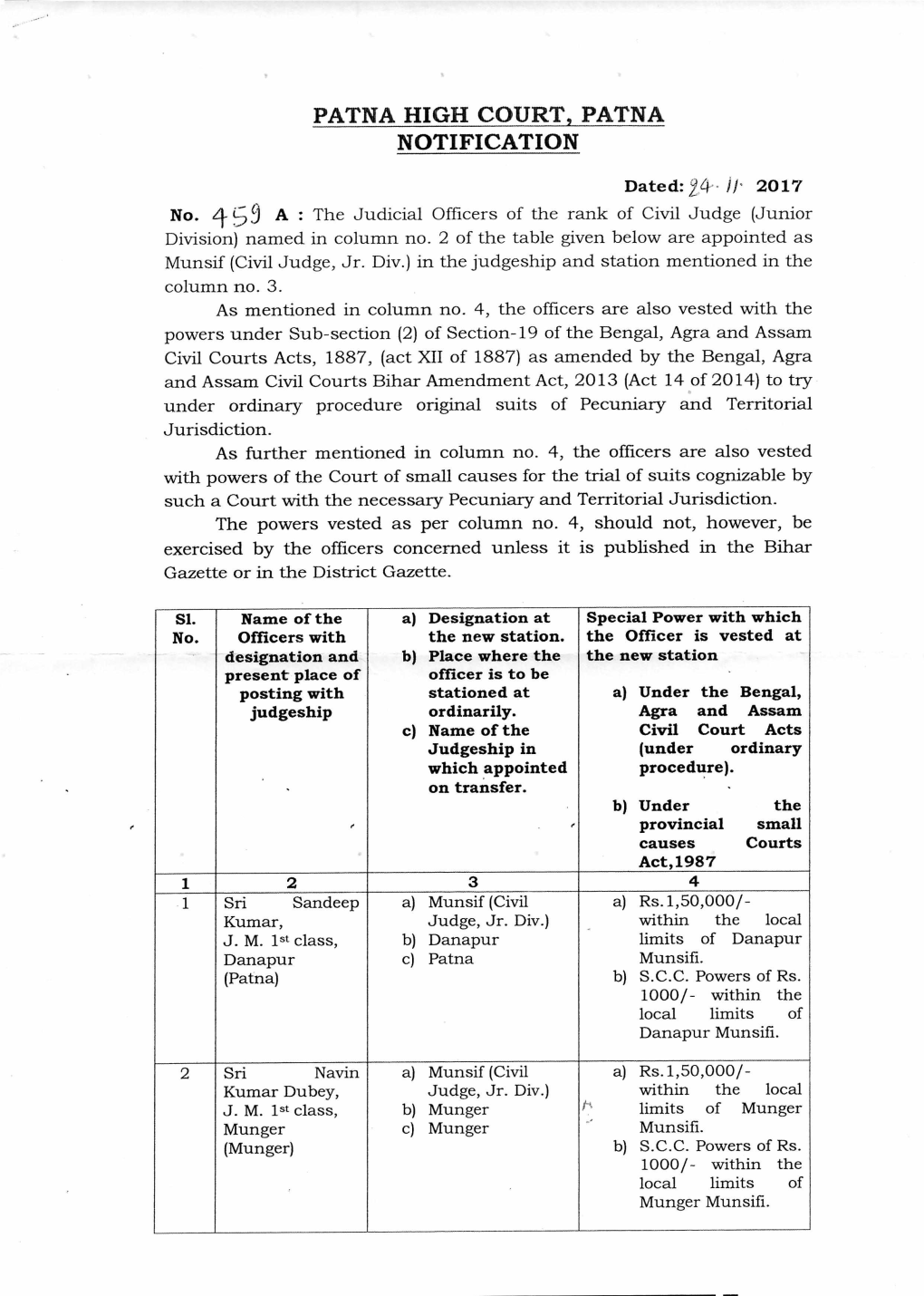 Patna High Court, Patna Notification