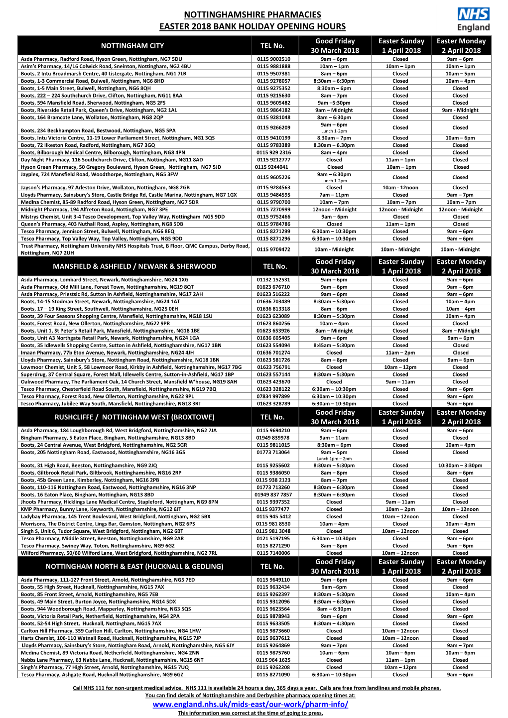 Nottinghamshire Pharmacies Easter 2018 Bank Holiday Opening Hours