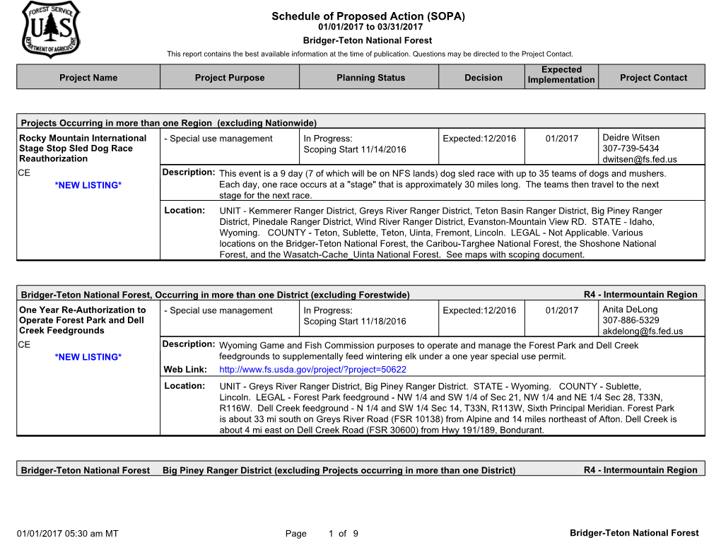 Schedule of Proposed Action (SOPA)