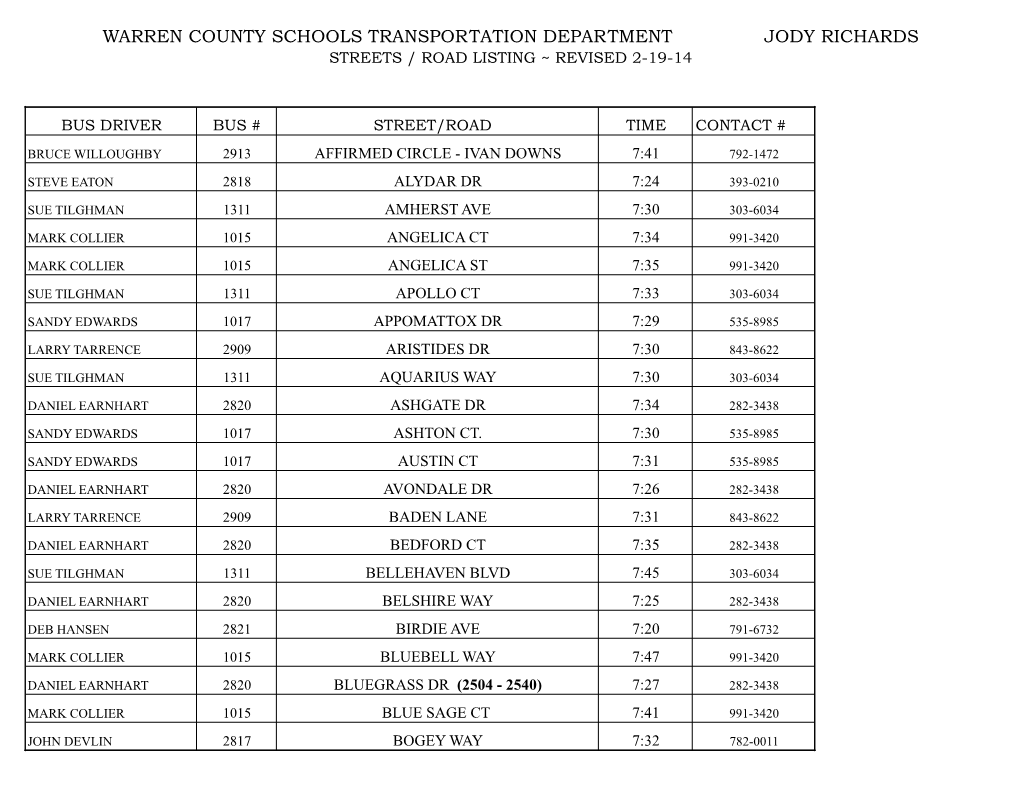 Warren County Schools Transportation Department Jody Richards Streets / Road Listing ~ Revised 2-19-14