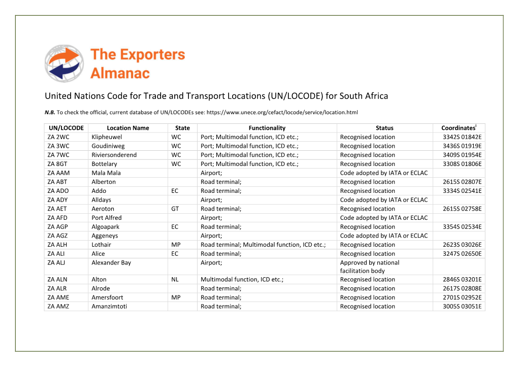 UN/LOCODE) for South Africa