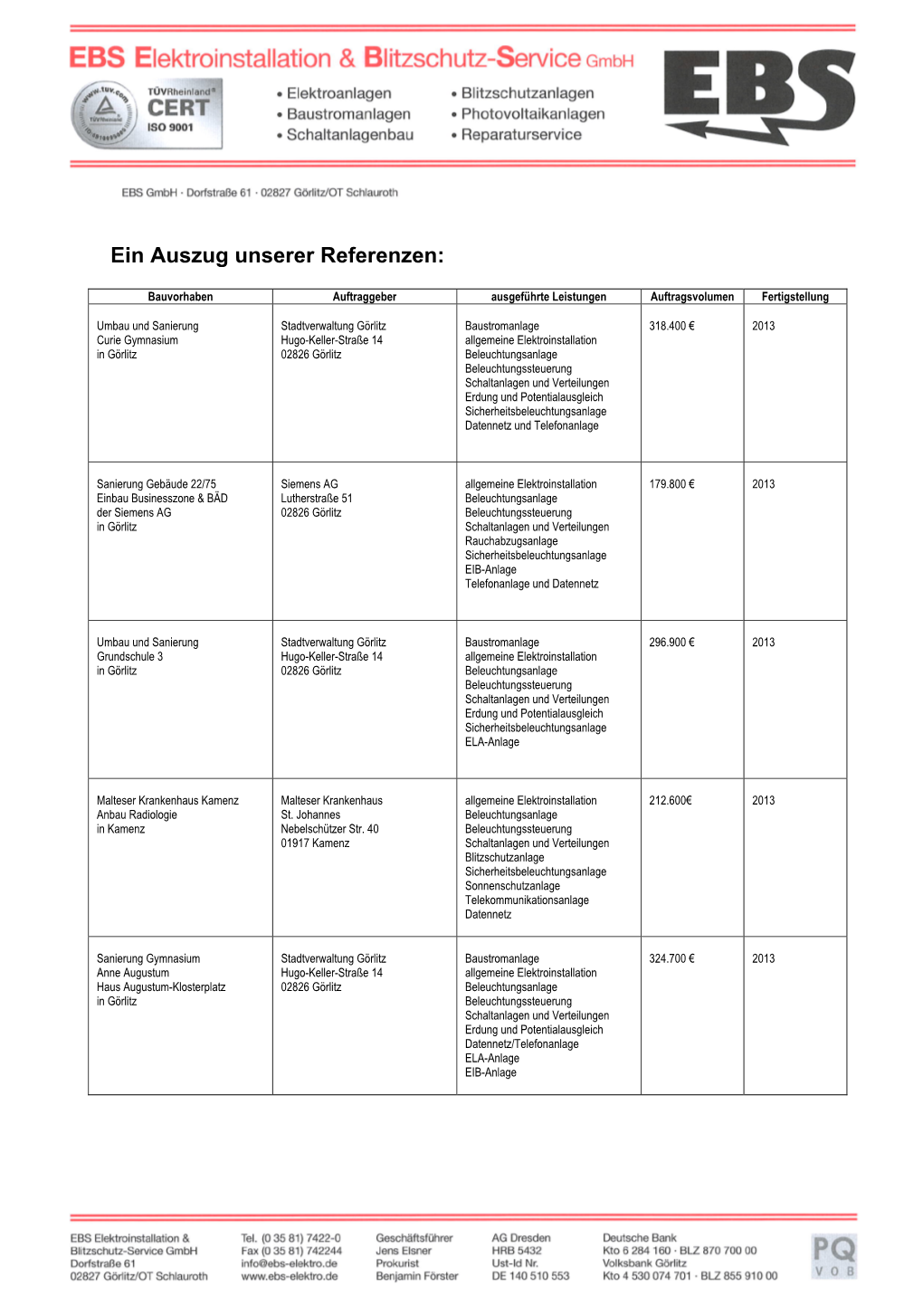 Ein Auszug Unserer Referenzen