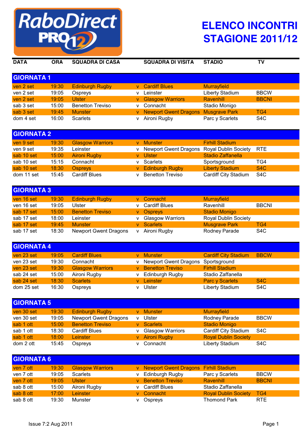 Rabodirect PRO12 Fixtures 2011 12(Master)