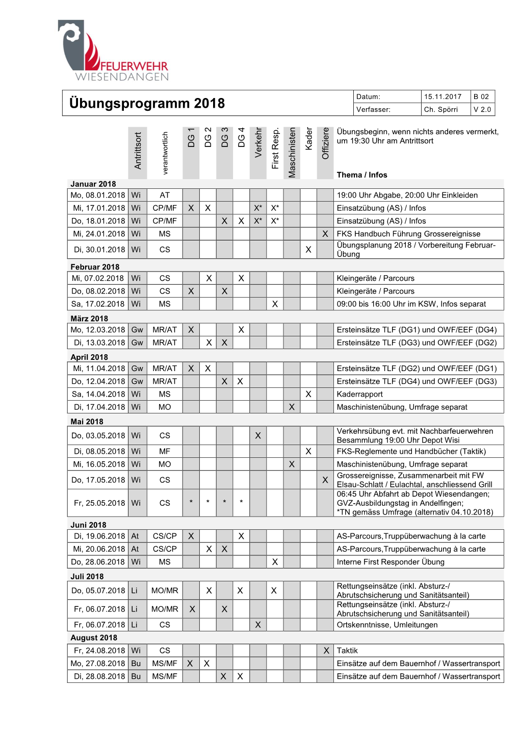 Übungsprogramm 2018 Verfasser: Ch