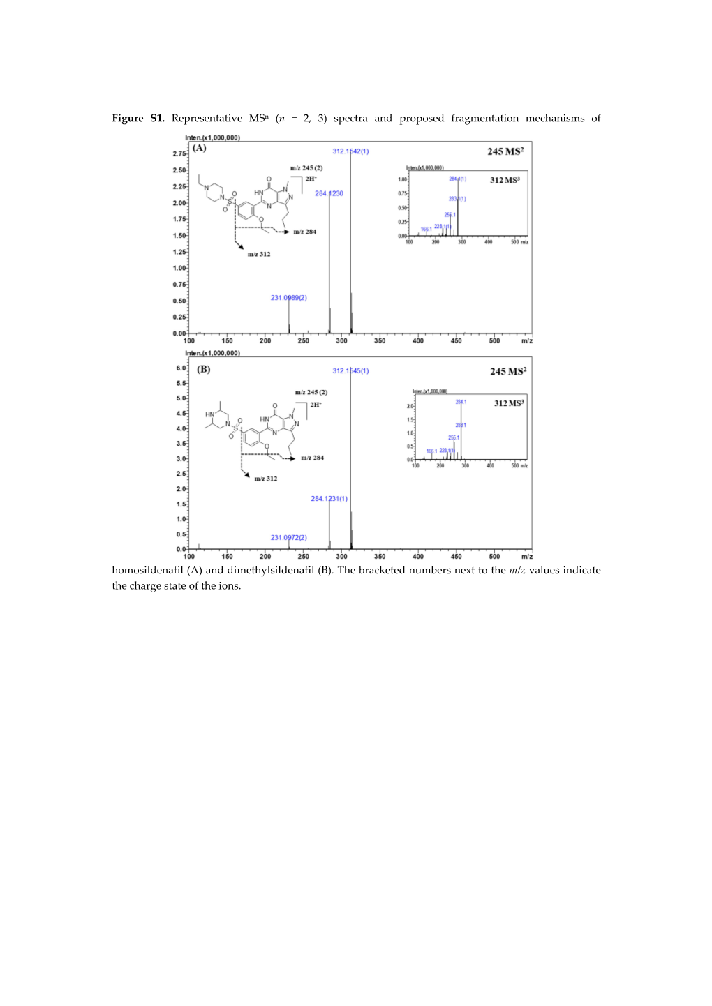 Spectra and Proposed Fragmentation Mechanisms of Homosildenafil