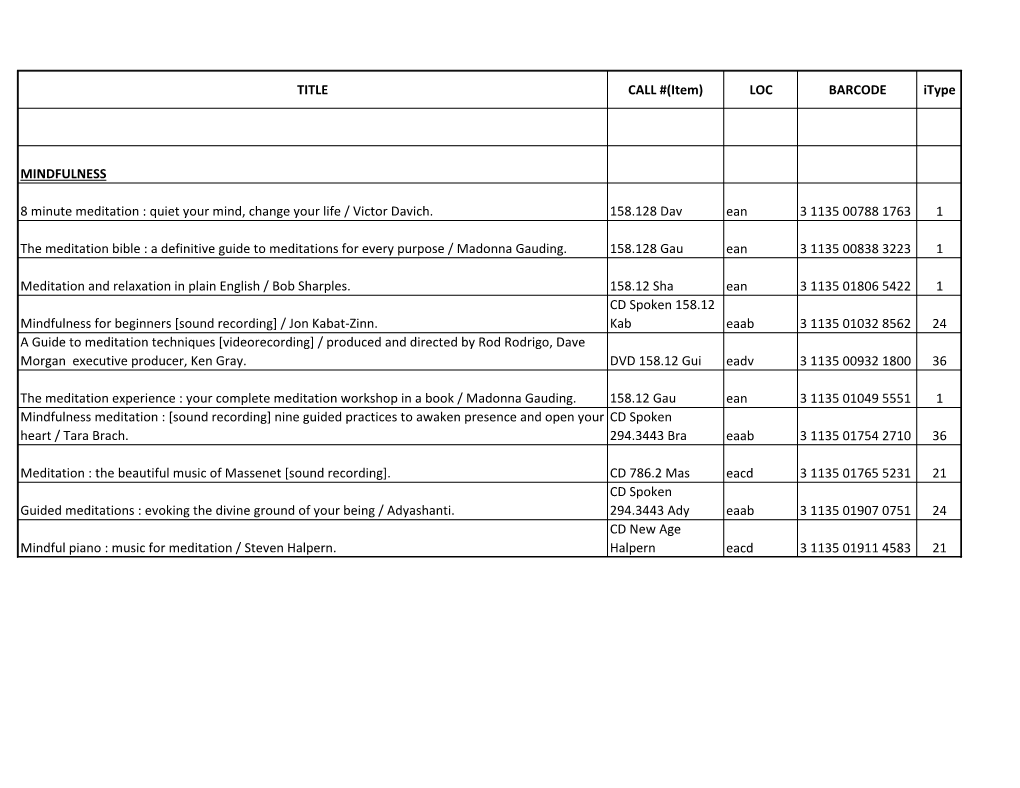LOC BARCODE Itype MINDFULNESS 8 Minute Meditation