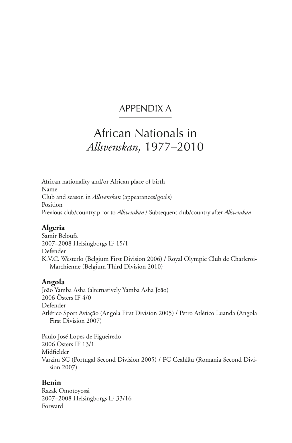 African Nationals in Allsvenskan, 1977– 2010