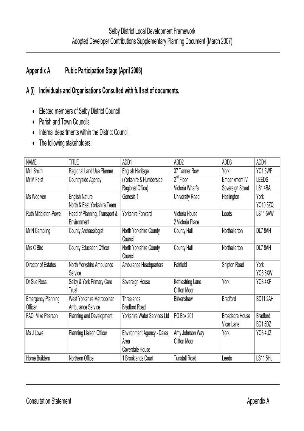 Appendices 5 Space and Community Facilities Within the SPD Is Welcomed