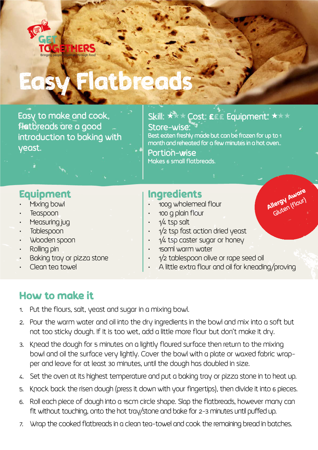 Easy Flatbreads