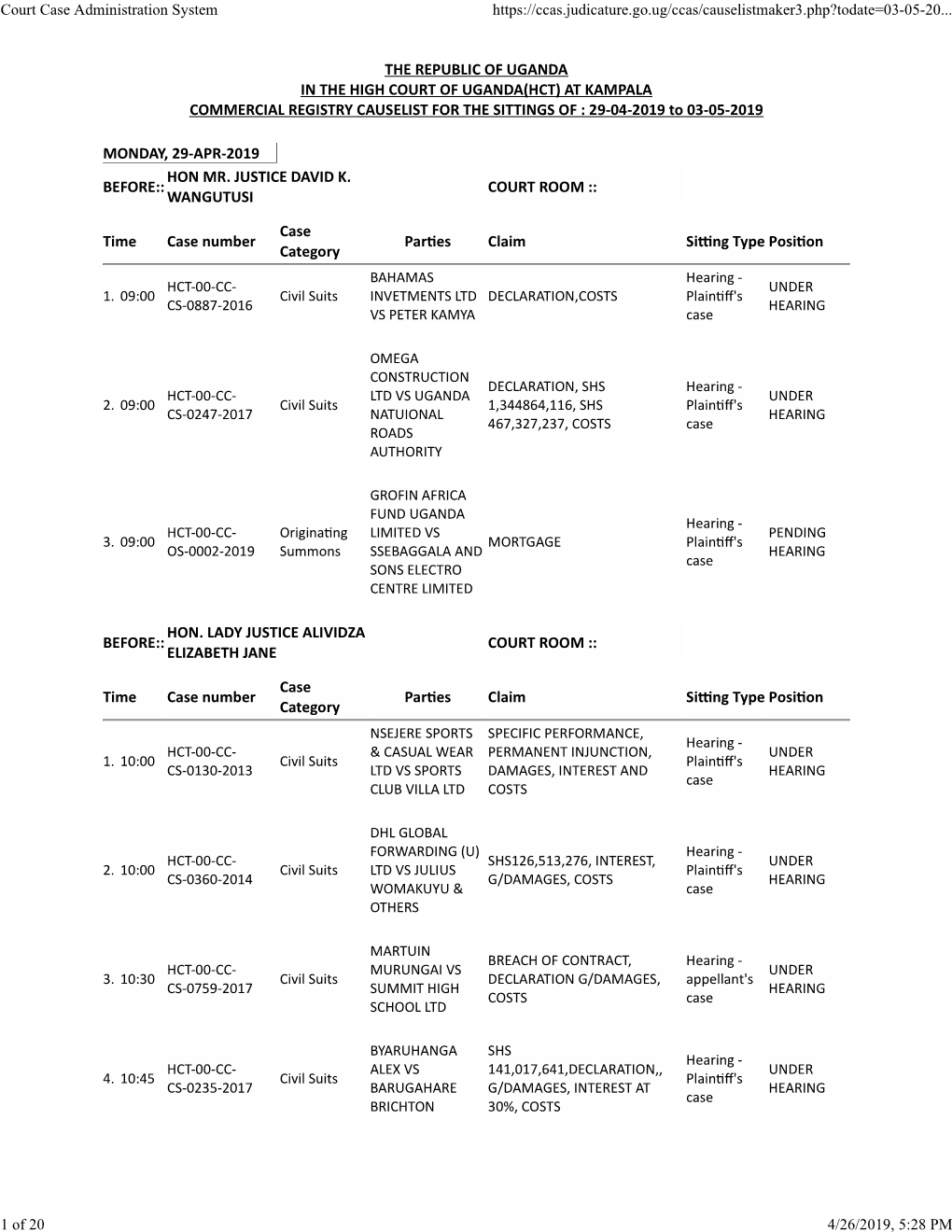 THE REPUBLIC of UGANDA in the HIGH COURT of UGANDA(HCT) at KAMPALA COMMERCIAL REGISTRY CAUSELIST for the SITTINGS of : 29-04-2019 to 03-05-2019