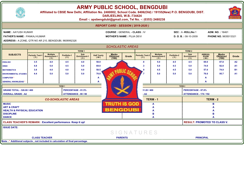 IV-A-Report-Card.Pdf