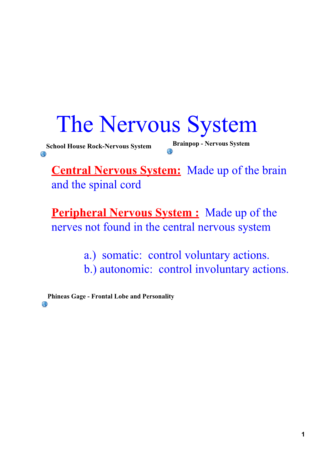 The Nervous System School House Rock­Nervous System Brainpop ­ Nervous System