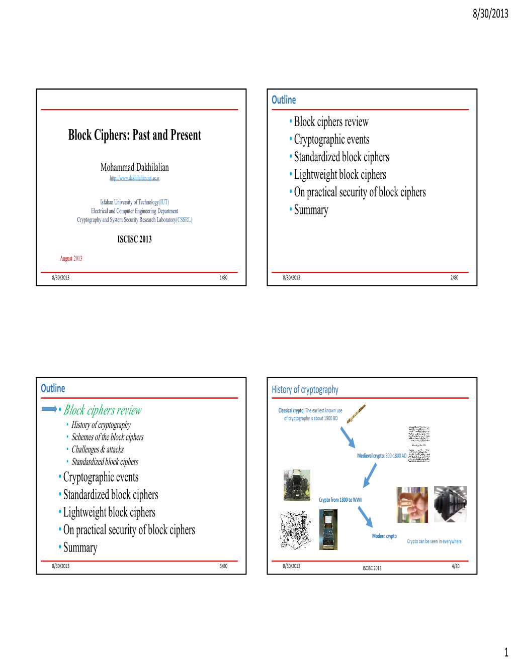 Block Ciphers