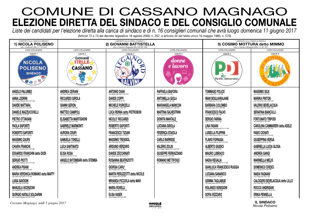 Liste Dei Candidati Per L'elezione Diretta Alla Carica Di Sindaco E Di N