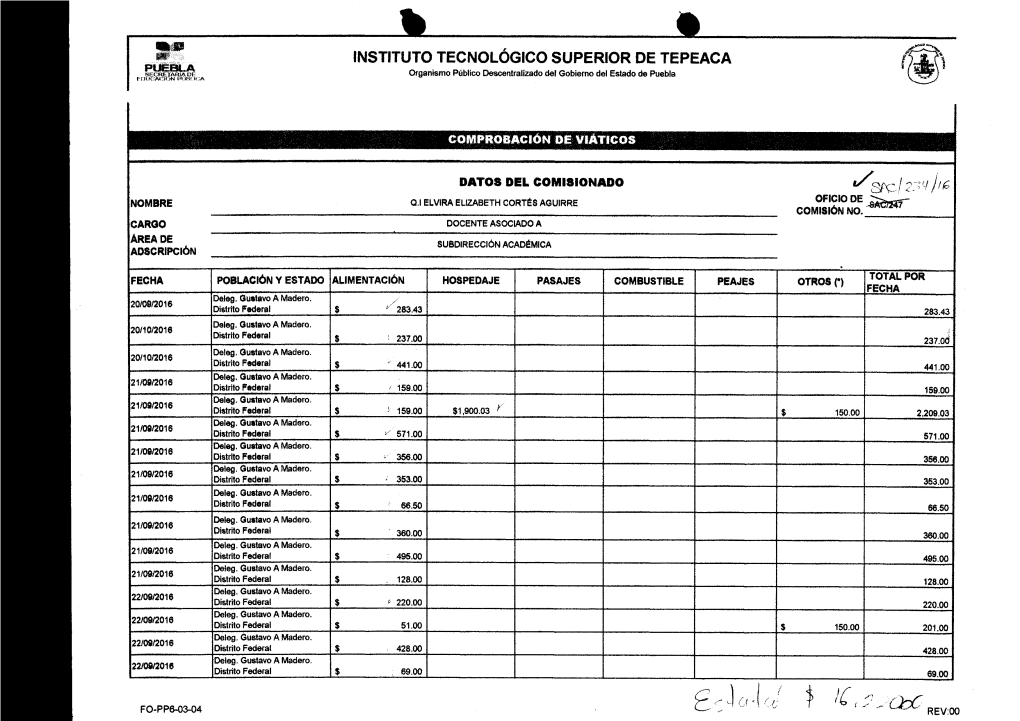 INSTITUTO TECNOLÓGICO SUPERIOR DE TEPEACA PUEBLA 5EÇR A4 PE Organismo Público Descentralizado Del Gobierno Del Estado De Puebla