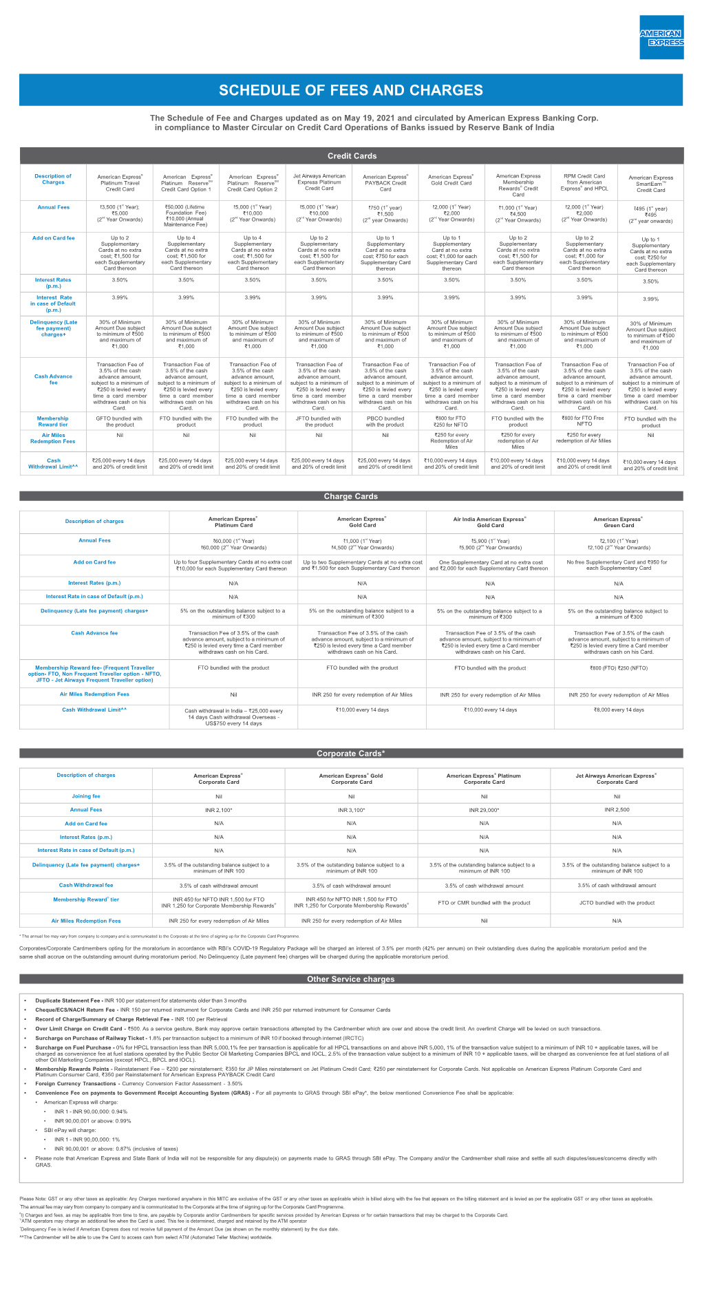 Schedule-Of-Fee-And-Charges.Pdf