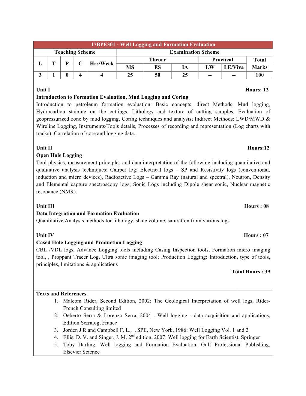 Well Logging and Formation Evaluation Teaching Scheme Examination Scheme LTPC Hrs/Week Theory Practical Total Mark