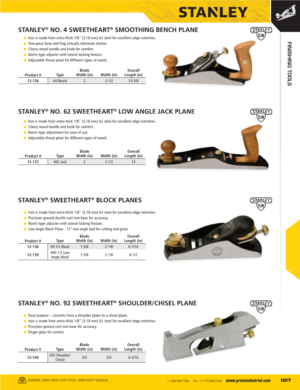 Stanley Finishing Tools