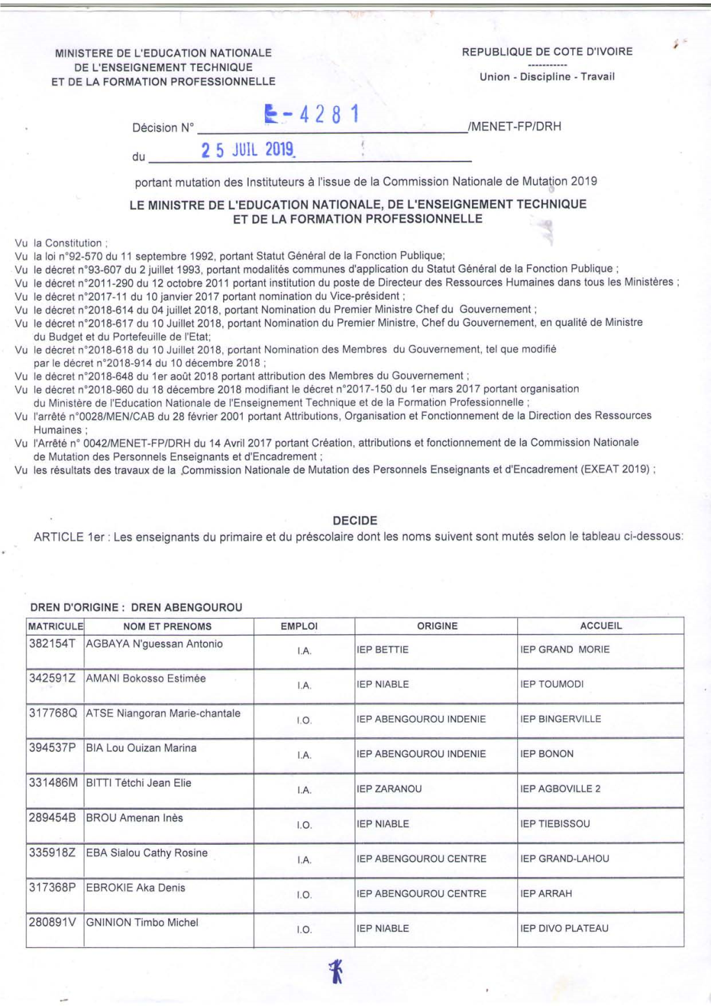 Du 2 5 JUIL 2019- : Portant Mutation Des Instituteurs À I'issue De La Commission Nationale De Mutatjon 2019