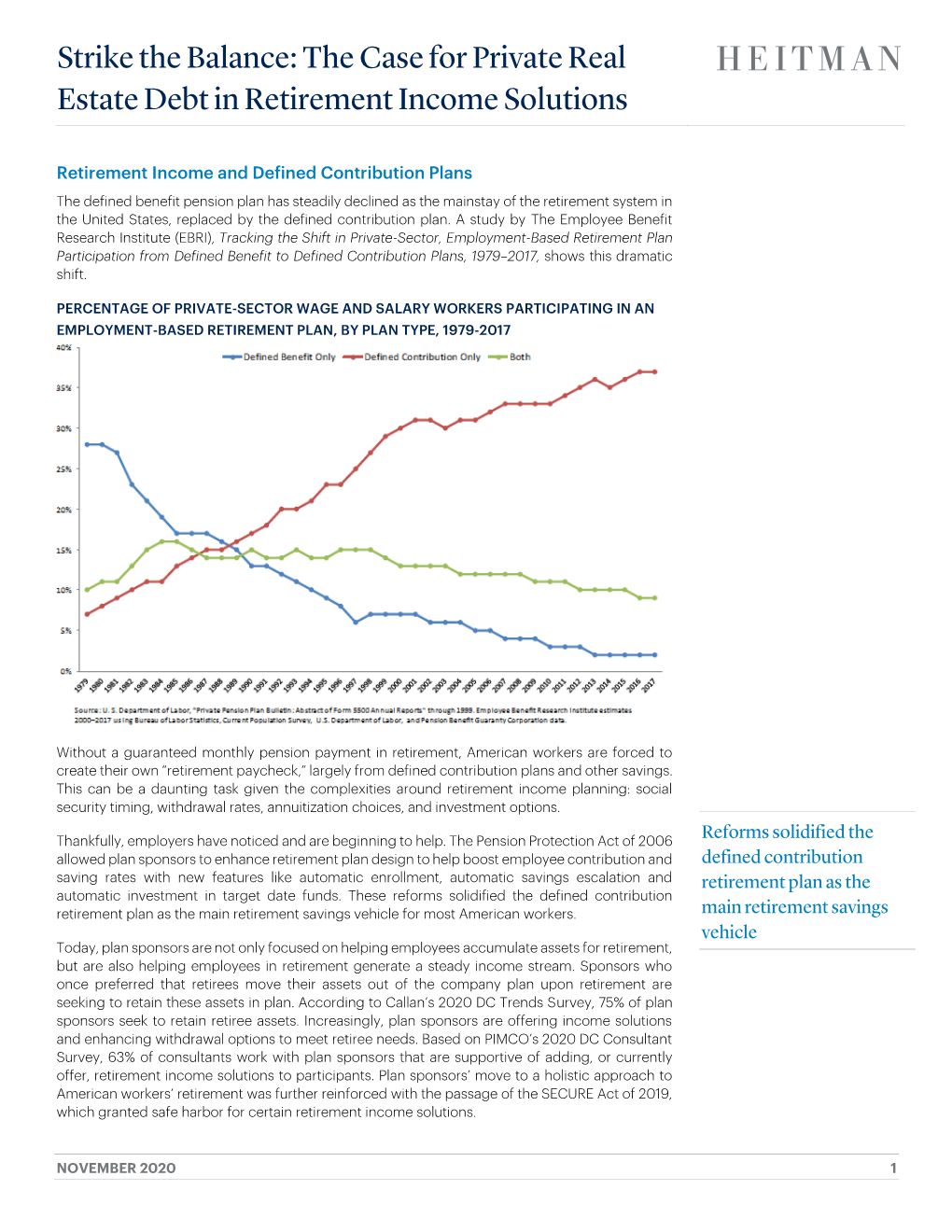 The Case for Private Real Estate Debt in Retirement Income Solutions