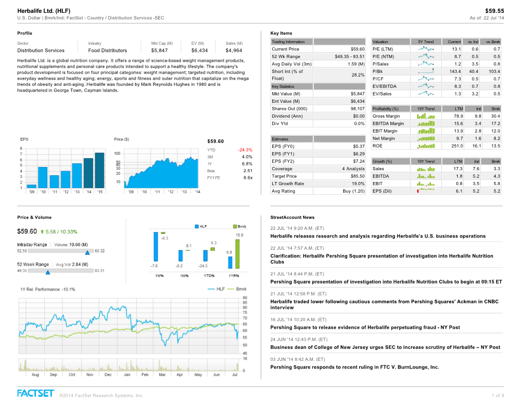 Herbalife Ltd. (HLF) $59.55 U.S