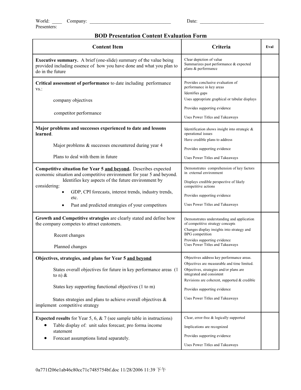 These Issues Are to Be Included in Your Team S Presentation