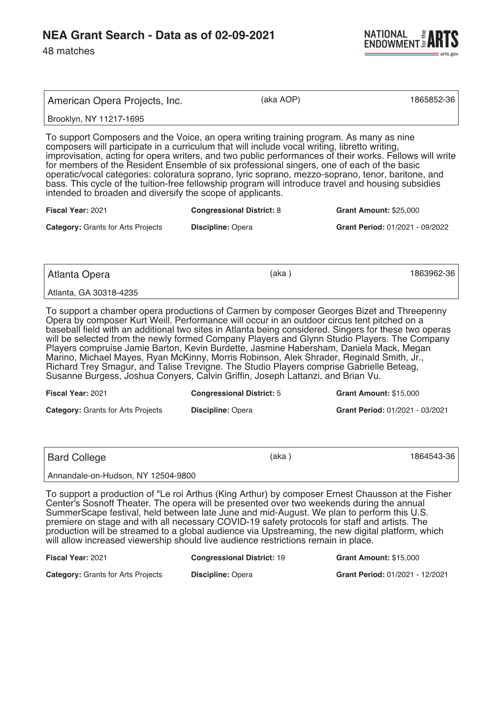 NEA Grant Search - Data As of 02-09-2021 48 Matches