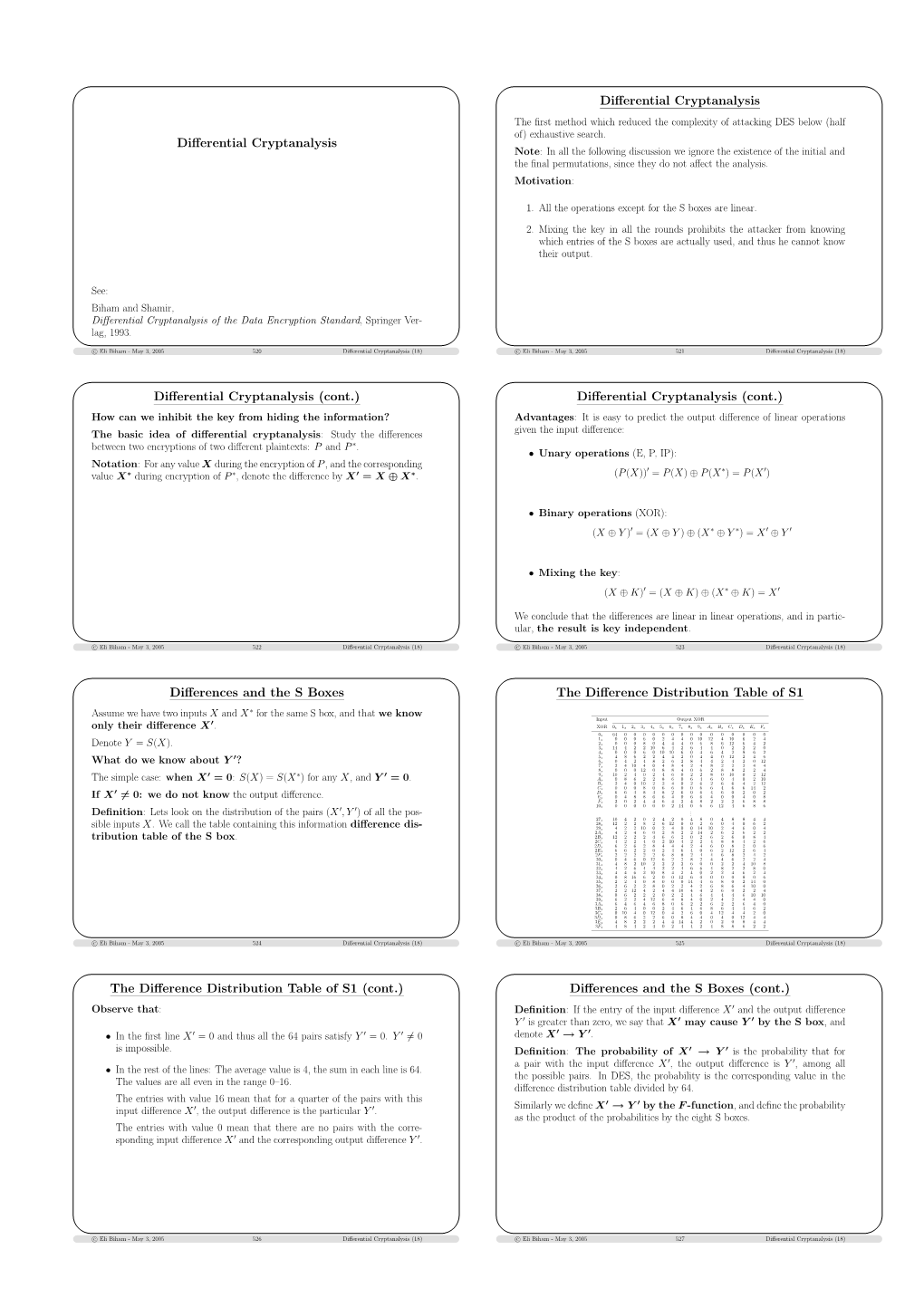 Differential Cryptanalysis