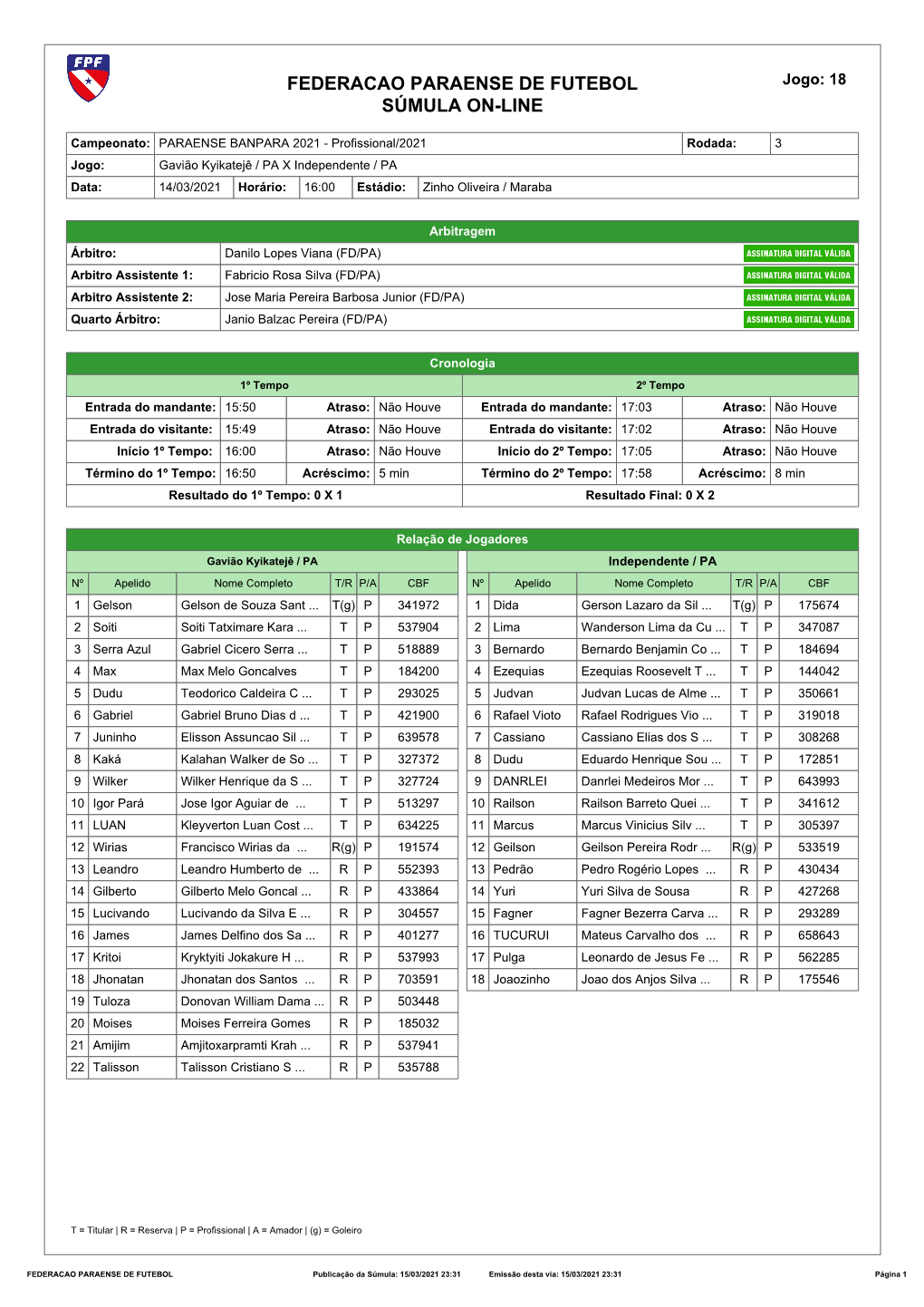 Federacao Paraense De Futebol Súmula On-Line