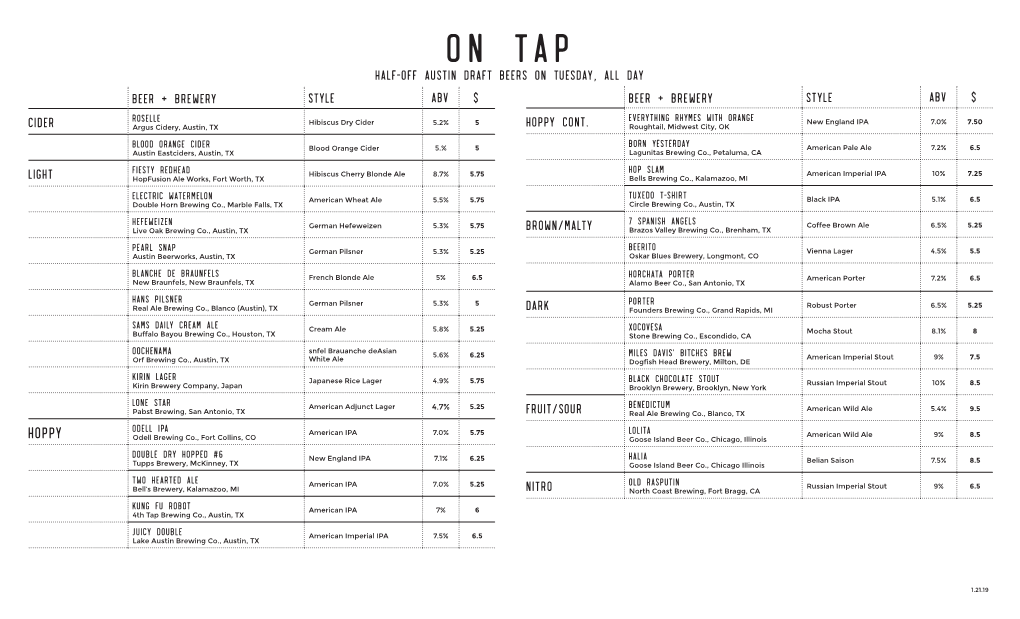 On Tap Half-Off Austin Draft Beers on Tuesday, All Day Beer + Brewery Style ABV $ Beer + Brewery Style ABV $