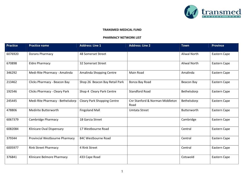 1 Transmed Medical Fund Pharmacy Network List