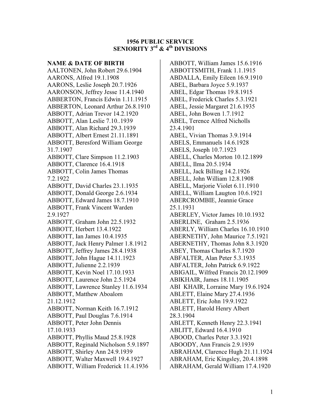 1956 PUBLIC SERVICE SENIORITY 3Rd & 4Th DIVISIONS