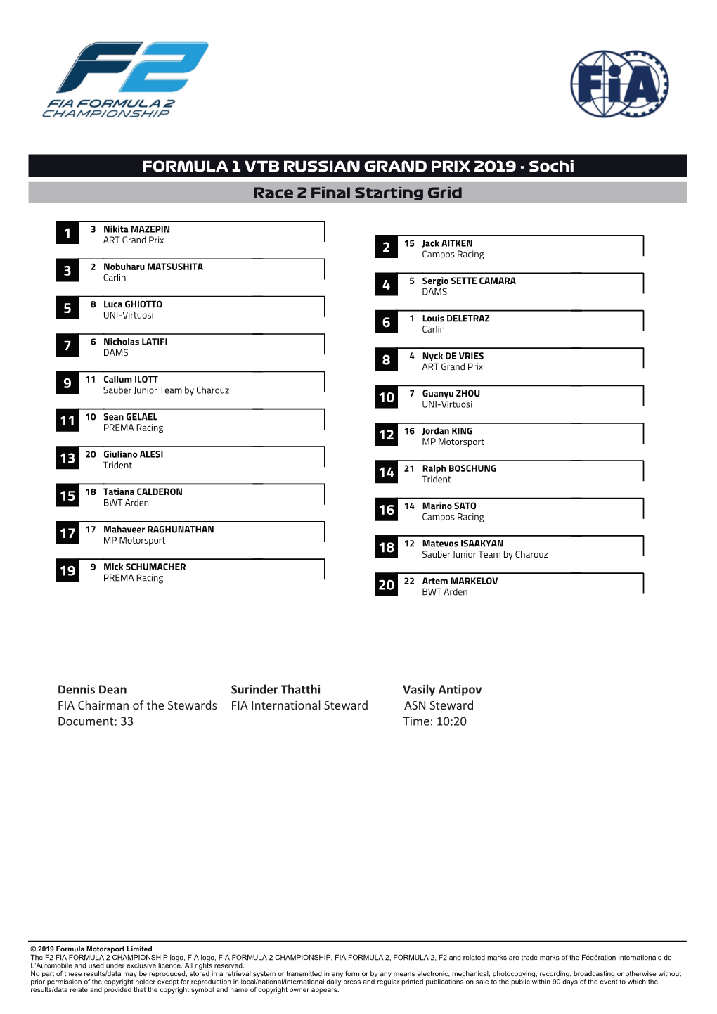 4 6 8 1 3 5 7 Formula 1 Vtb Russian Grand Prix 2019