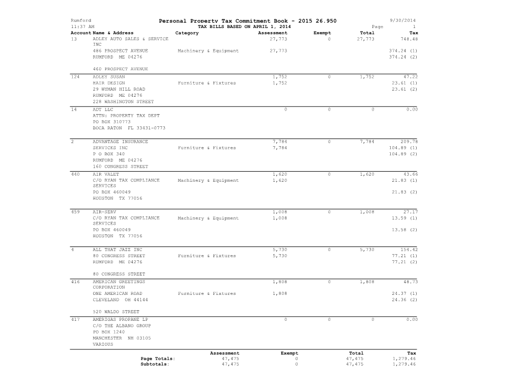 Activereports Document