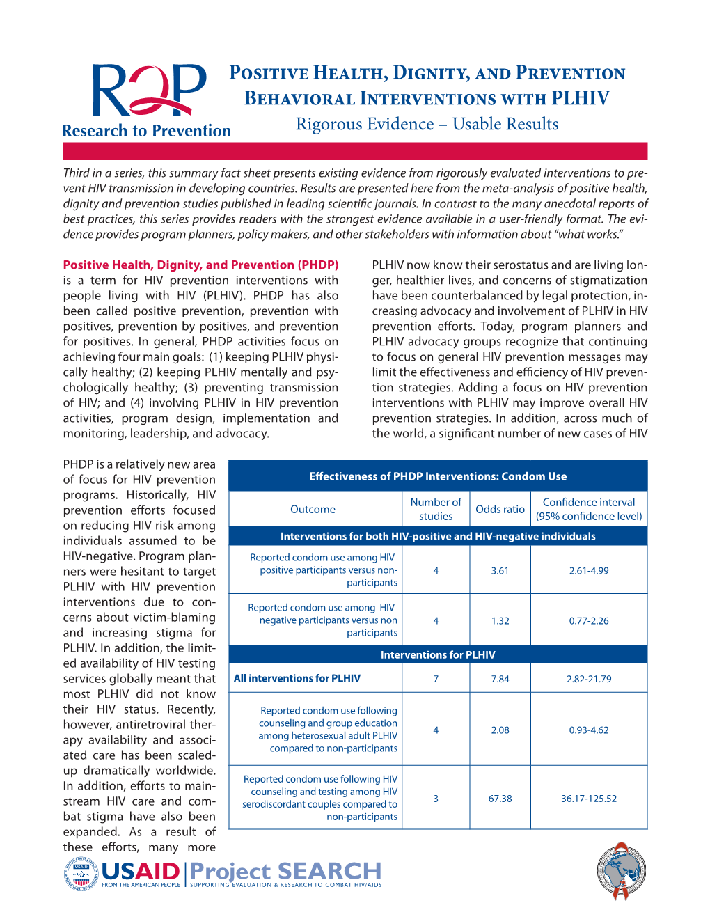 Positive Health, Dignity, and Prevention Behavioral Interventions with PLHIV Rigorous Evidence – Usable Results