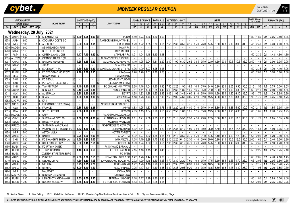 Midweek Regular Coupon 28/07/2021 11:30 1 / 8