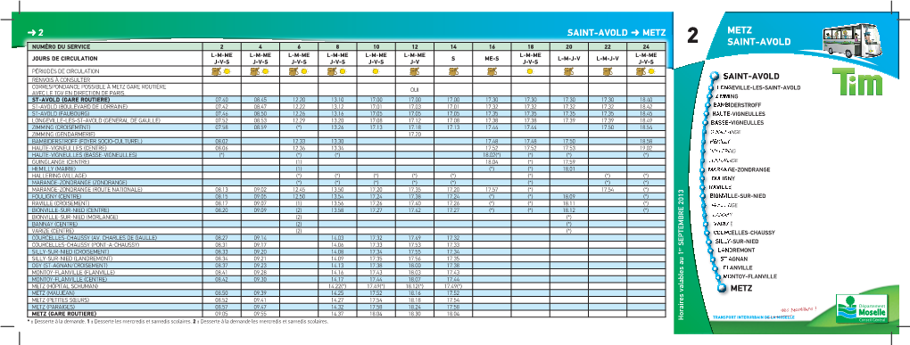 13070199 Fiche TIM 2-4V.Indd