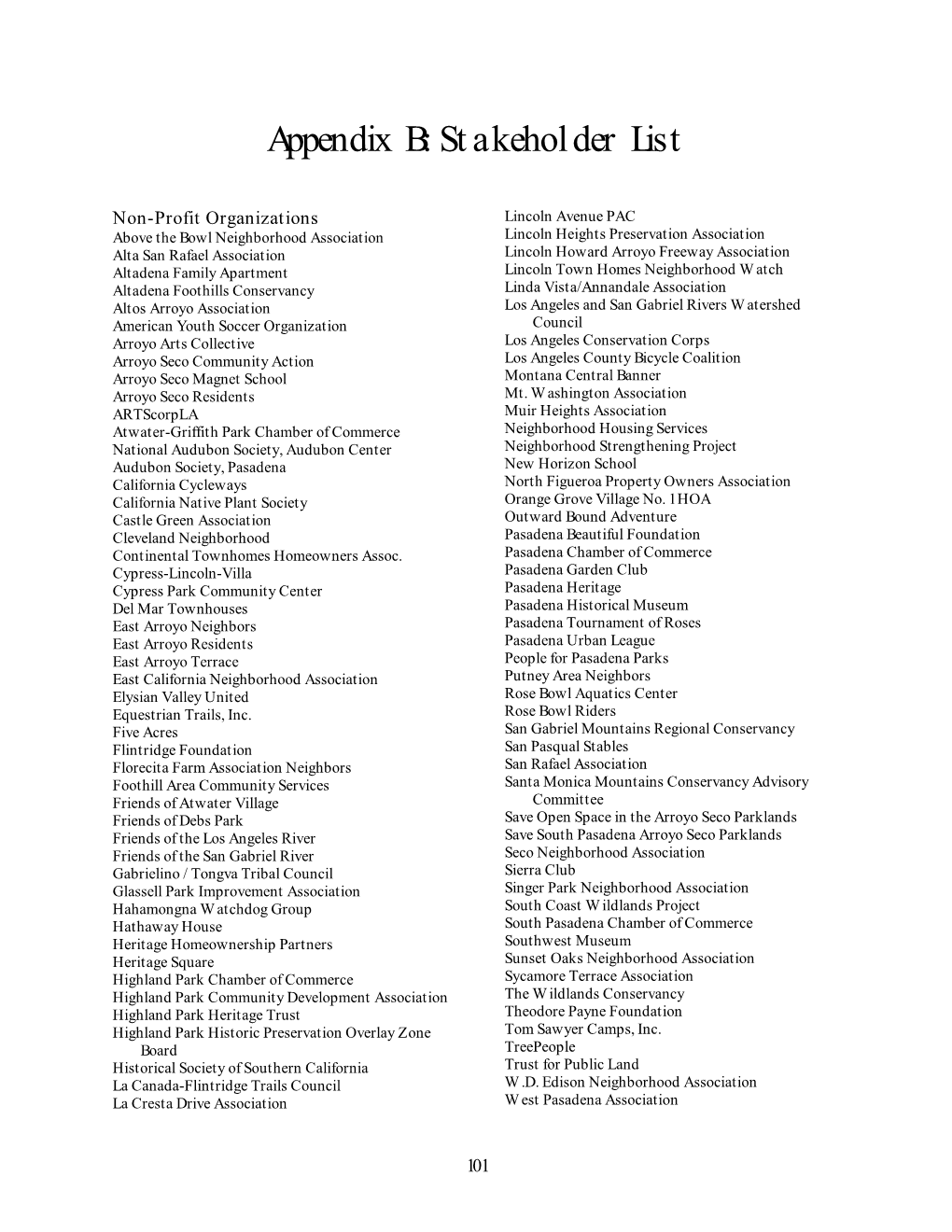 Stakeholder List
