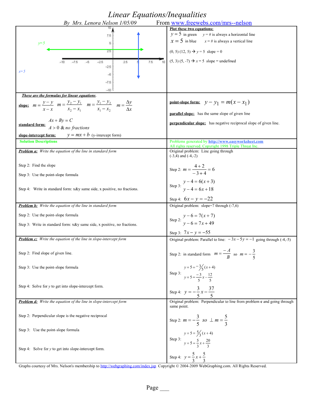 Math Eportfolio Assignment