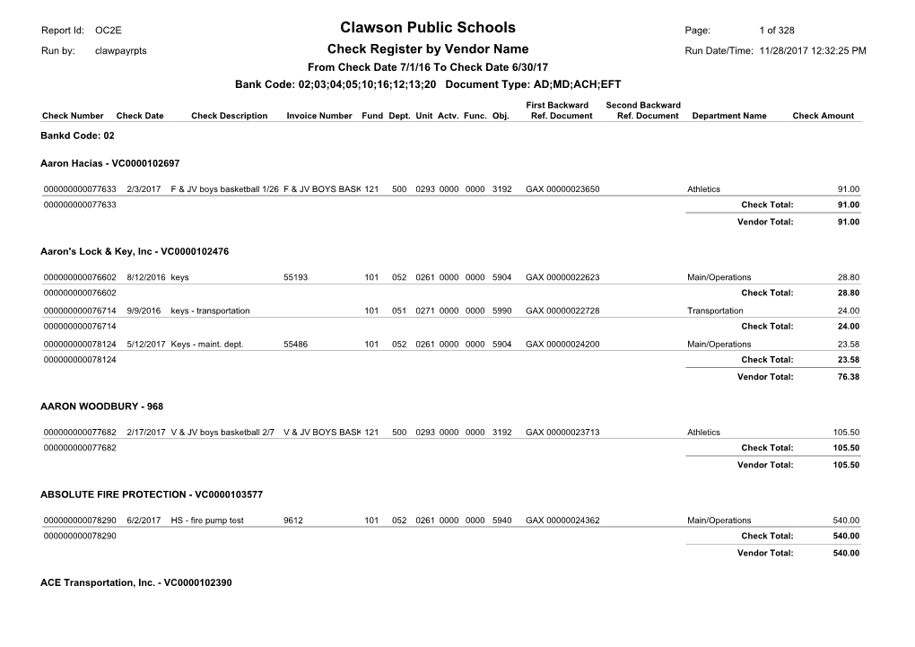 2016-17 Check Register