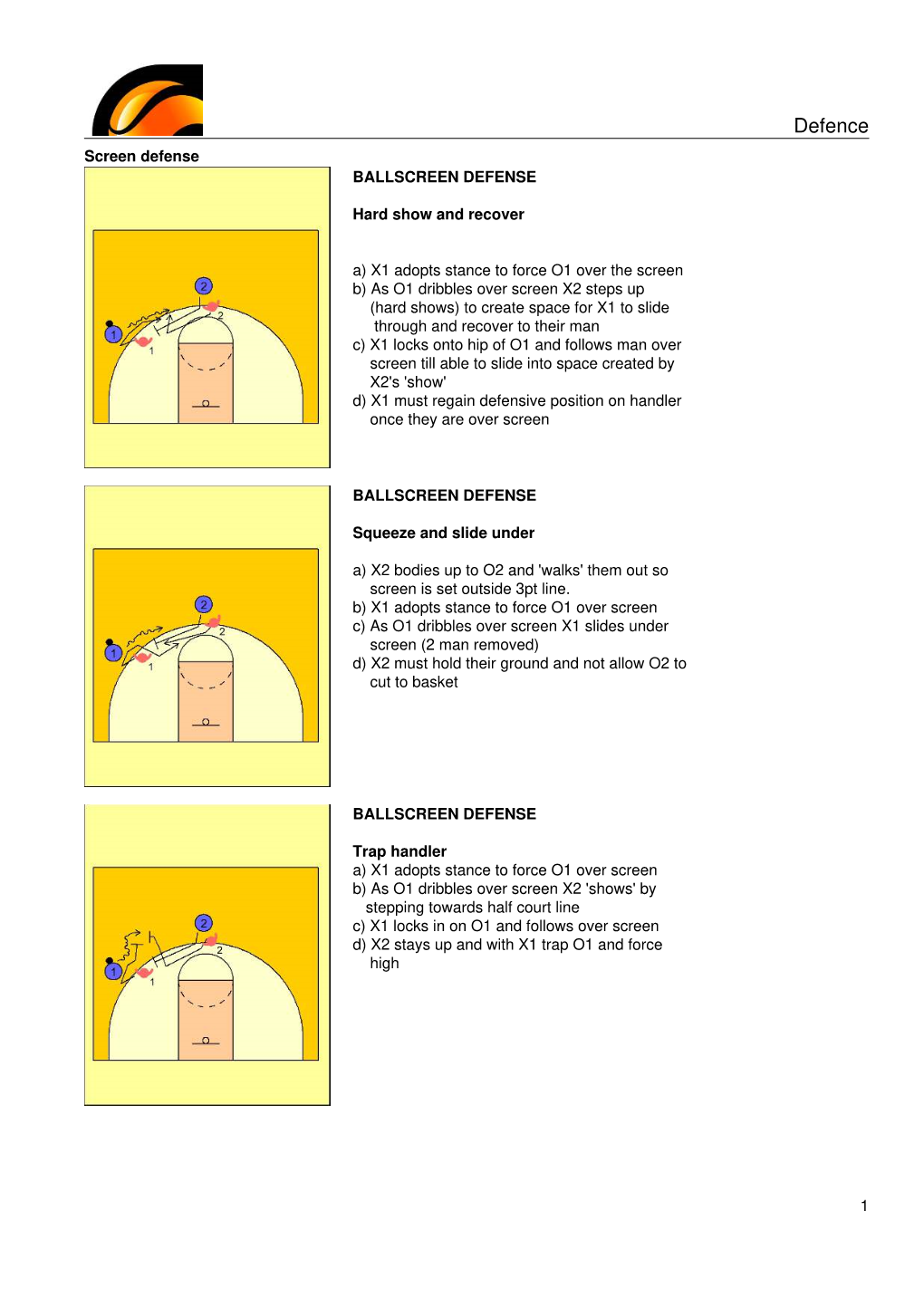 Screen Defense BALLSCREEN DEFENSE