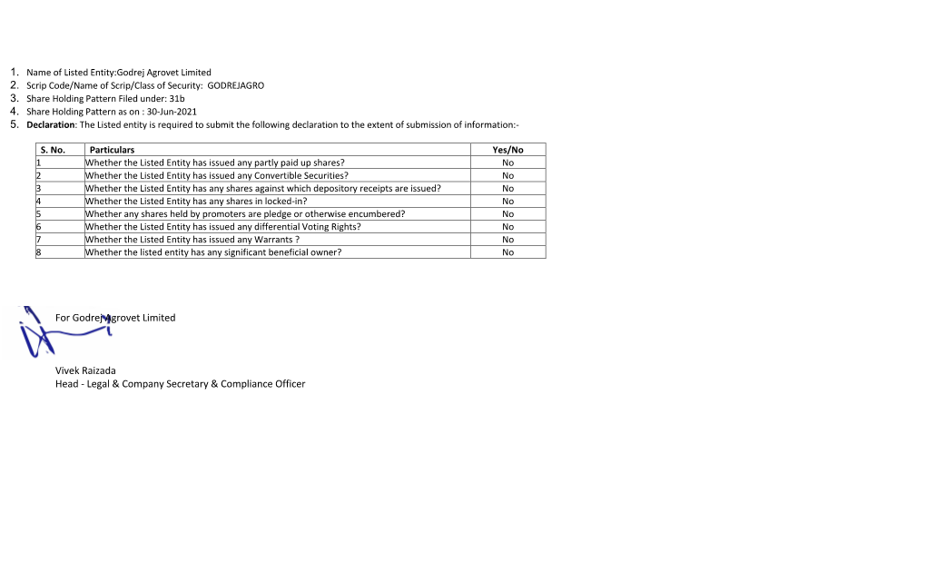 The Circulars May Be Defined in Two Parts, One To