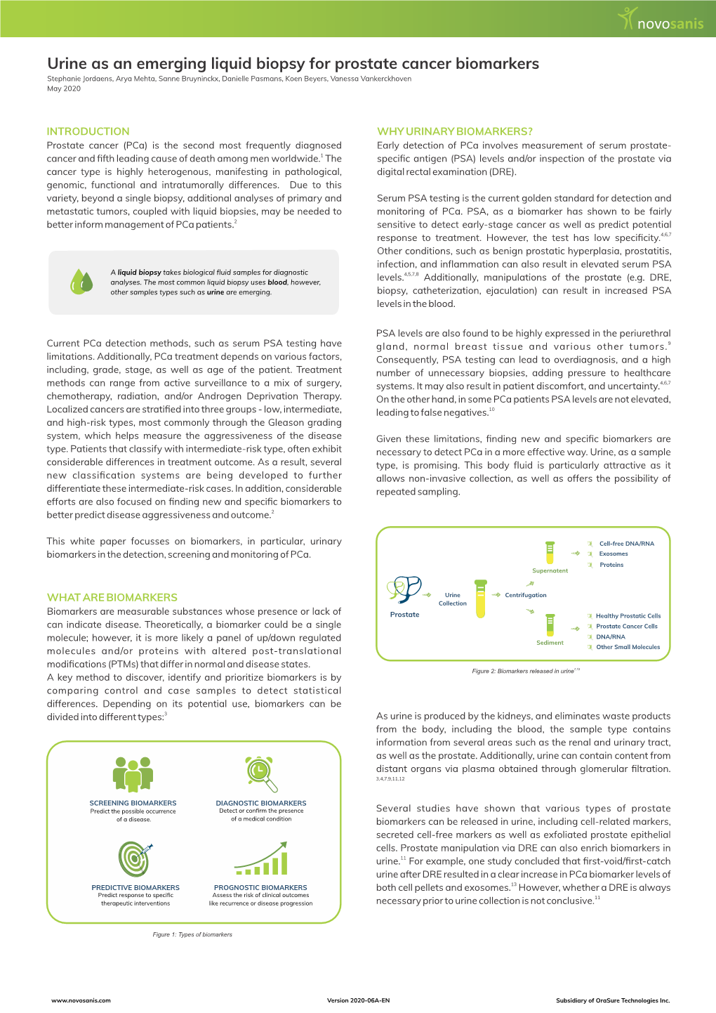 White Paper Focusses on Biomarkers, in Particular, Urinary Cell-Free DNA/RNA Biomarkers in the Detection, Screening and Monitoring of Pca