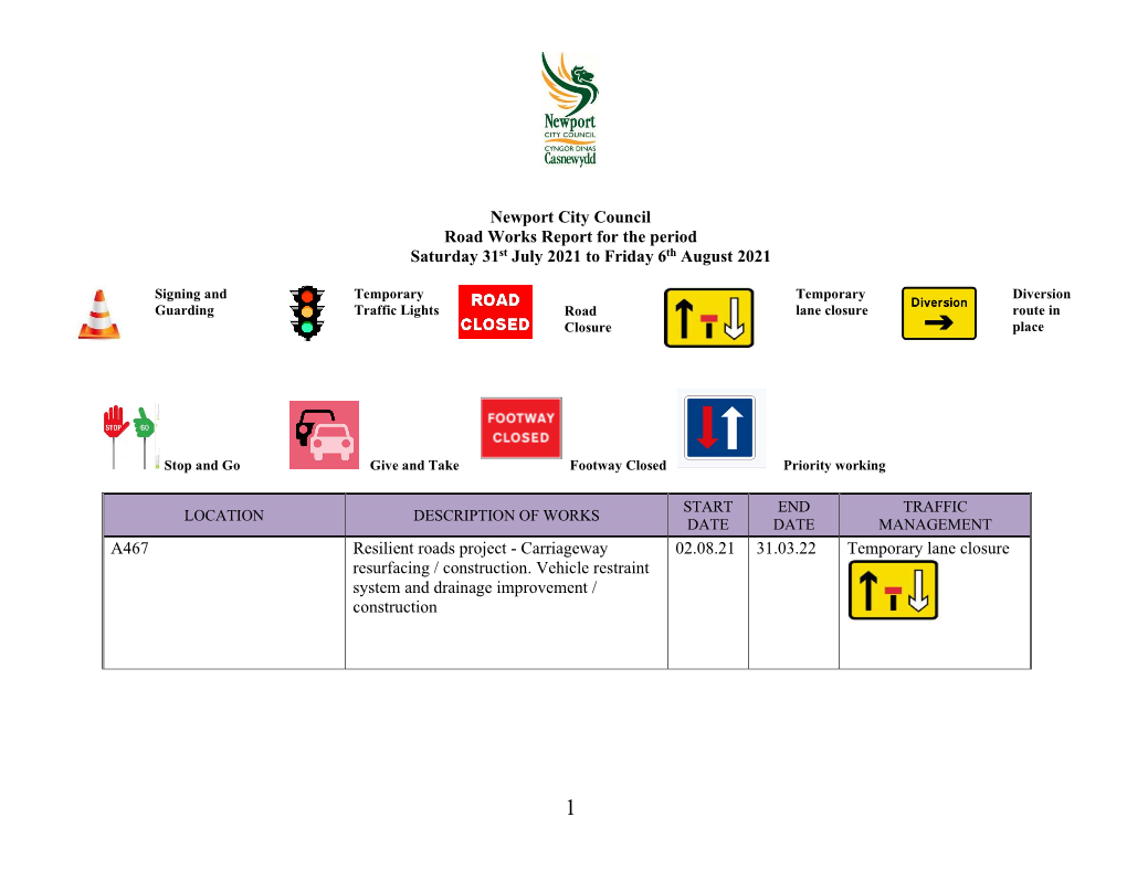 Public SW Report 31.07.21 to 06.08.21