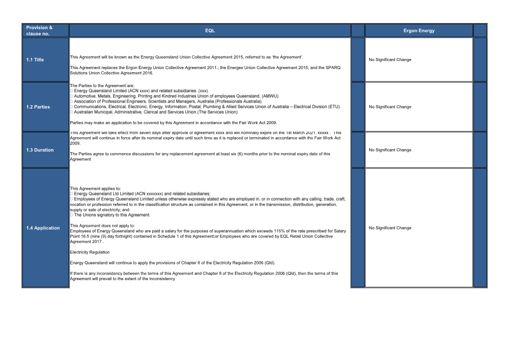 Provision & Clause No. EQL Ergon Energy 1.1 Title