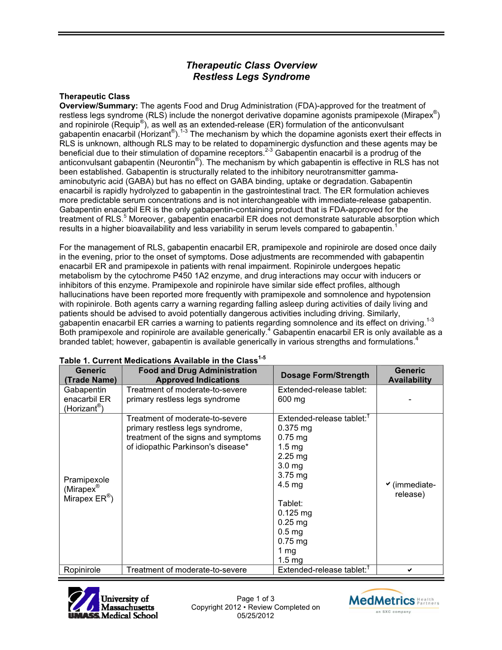 Therapeutic Class Overview Restless Legs Syndrome