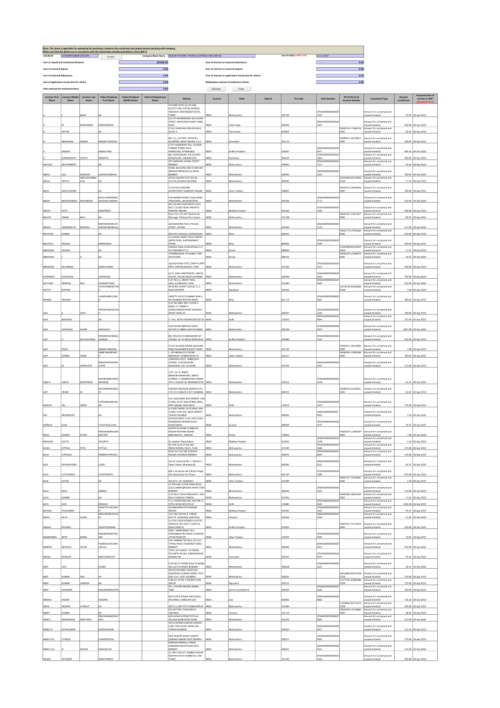 CIN/BCIN Company/Bank Name Date of AGM(DD-MON-YYYY)