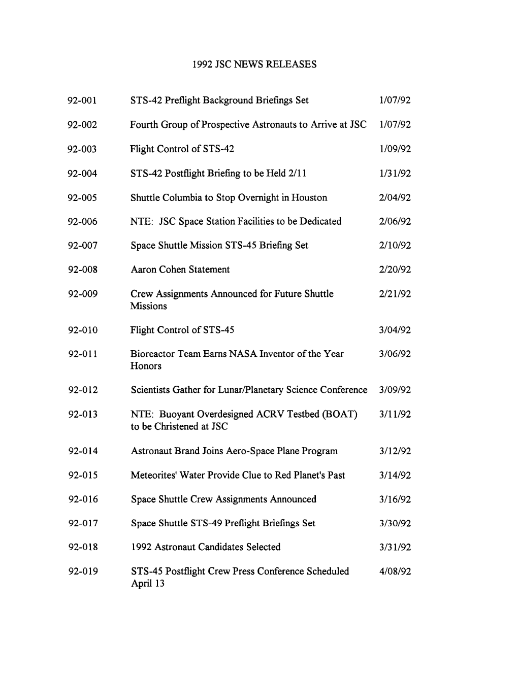 + 1992 News Releases (4.8 Mb PDF File)