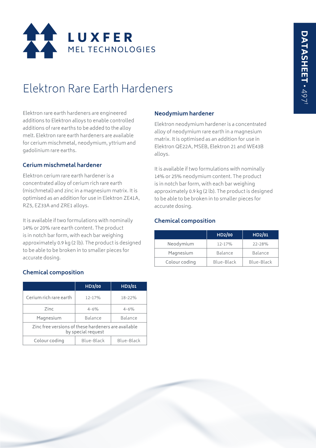 Elektron Rare Earth Hardeners Elektron MADE in the U.K